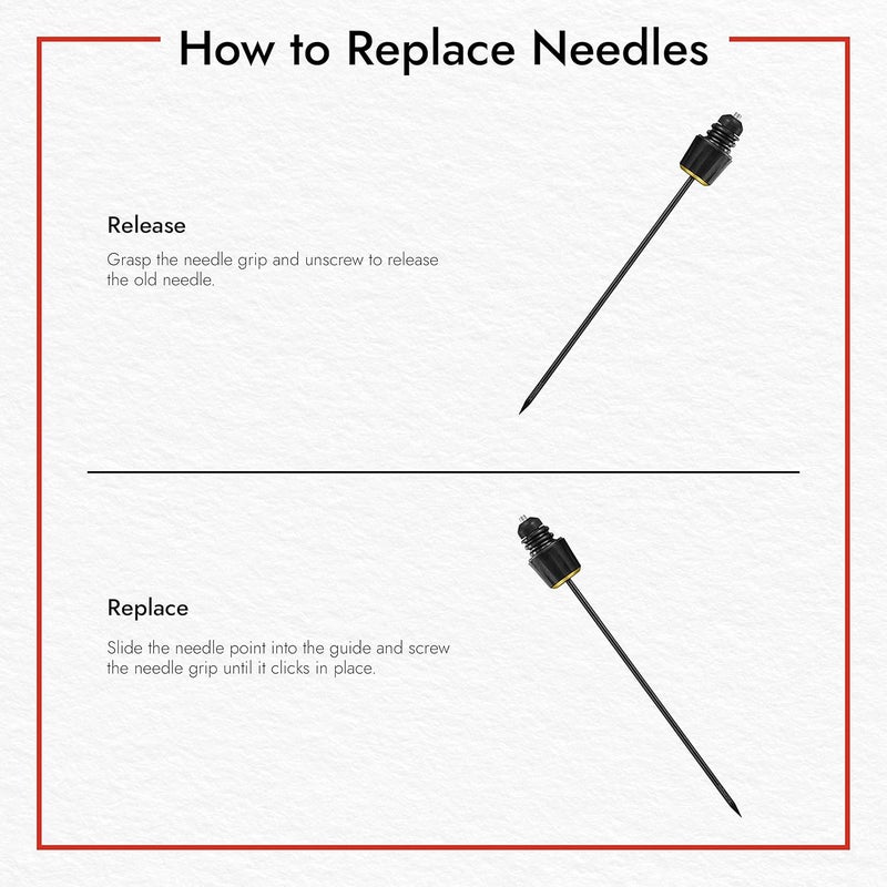 Coravin Timeless Premium Needle - Preserve Wine for Years - Timeless Needle Replacement for Timeless Wine Preservation System - for by-The-Glass Wine Saver - Premium Gift for Wine Lovers - Image 3