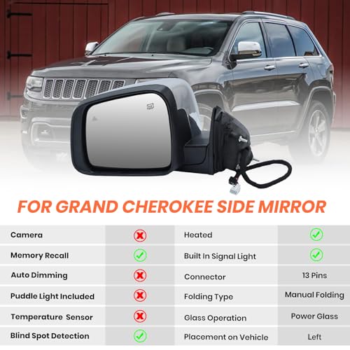 MOFOAP Driver Side Mirror Compatible with 2011-2021 Jeep Grand Cherokee,2022 Jeep Grand Cherokee WK Mirrors with Heated,Power Folding,Blind Spot Detection,Turn Signal Light,13Pins,Chrome - Image 2