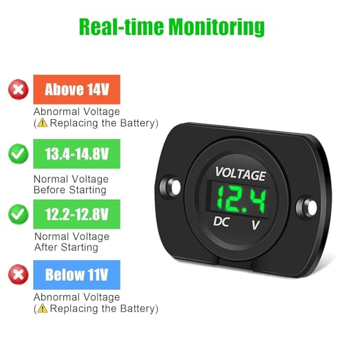 Linkstyle DC 12V 24V Car Voltmeter LED Digital Display Voltmeter Panel, Waterproof Digital Round Panel Voltage Tester Gauge Meter with Terminals for Boat Marine Vehicle Motorcycle Truck ATV UTV (Green Light) - Image 2