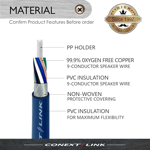 Conext Link MSC918-10 10 Feet 9 Conductors Blue Speed Wire Primary Wire Speaker Cable 18 AWG Gauge GA 100% OFC Copper Stranded Trailer （11991） - Image 2