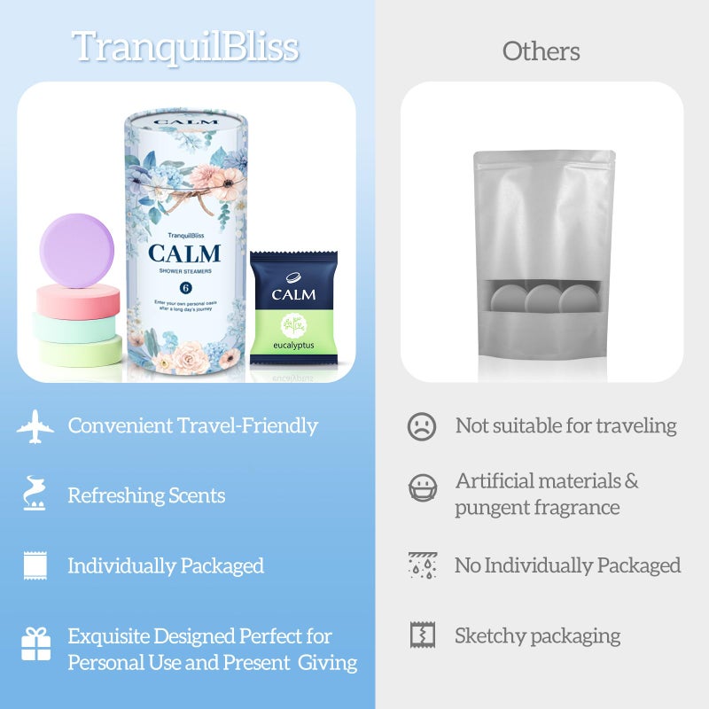 TranquilBliss Shower Steamers 6 Count, Scented Shower Bombs with Organic & Natural Fragrance, Self-Care & Relaxation Birthday Gifts for Women Who Have Everything - Valentine's Day Presents - Image 5