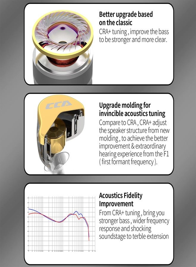 CCA CRA+ in Ear Monitor Earphone, Patented Ultra-Thin Diaphragm Dynamic Driver IEM, Clear Sound & Deep Bass, Wired Earbuds with Tangle-Free Removable Cord - Image 5