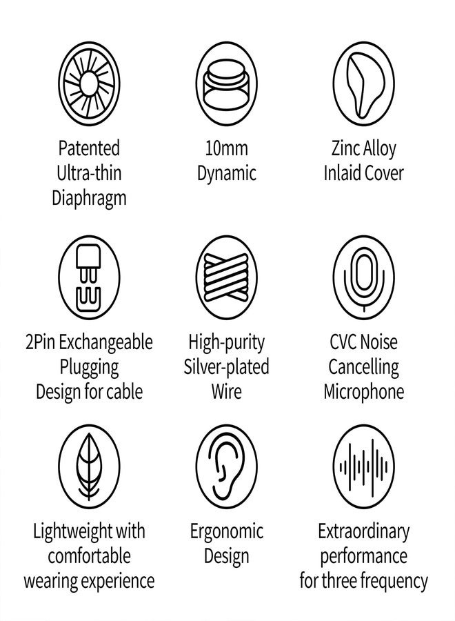 CCA CRA+ in Ear Monitor Earphone, Patented Ultra-Thin Diaphragm Dynamic Driver IEM, Clear Sound & Deep Bass, Wired Earbuds with Tangle-Free Removable Cord - Image 3