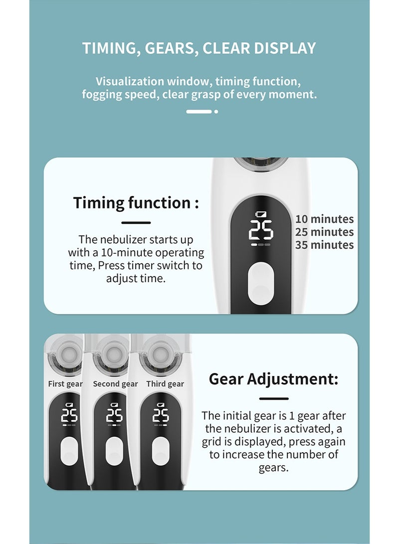 KKV Ultrasonic Inhaler Mesh Nebulizer,Portable Steam Inhaler Atomizer, All-in-one nebulizer and eye massager,smart digital display e-atomizer features three adjustable power levels, is portable, rechargeable, timing,and quiet, making it suitable for children、 travel and home use. - Image 5