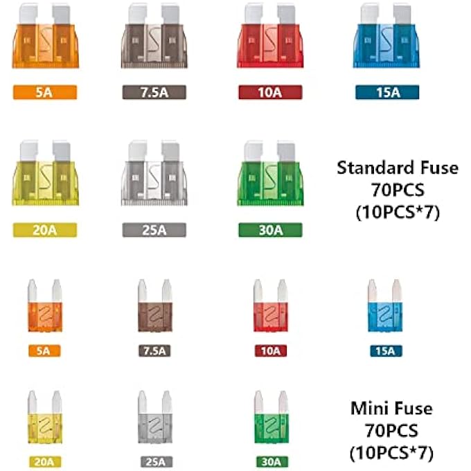 Bukela 140 Pcs Automotive Fuse Assortment Kit  Standard Ato  Mini Atm Blade Fuses For Car Truck Boat Marine Rv Camper 5A 75A 10A 15A 20A 25A 30A Amp  Fuse Box Replacement  Repair - Image 3