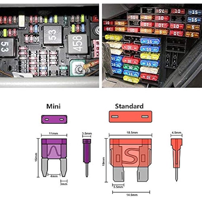 Bukela 140 Pcs Automotive Fuse Assortment Kit  Standard Ato  Mini Atm Blade Fuses For Car Truck Boat Marine Rv Camper 5A 75A 10A 15A 20A 25A 30A Amp  Fuse Box Replacement  Repair - Image 2