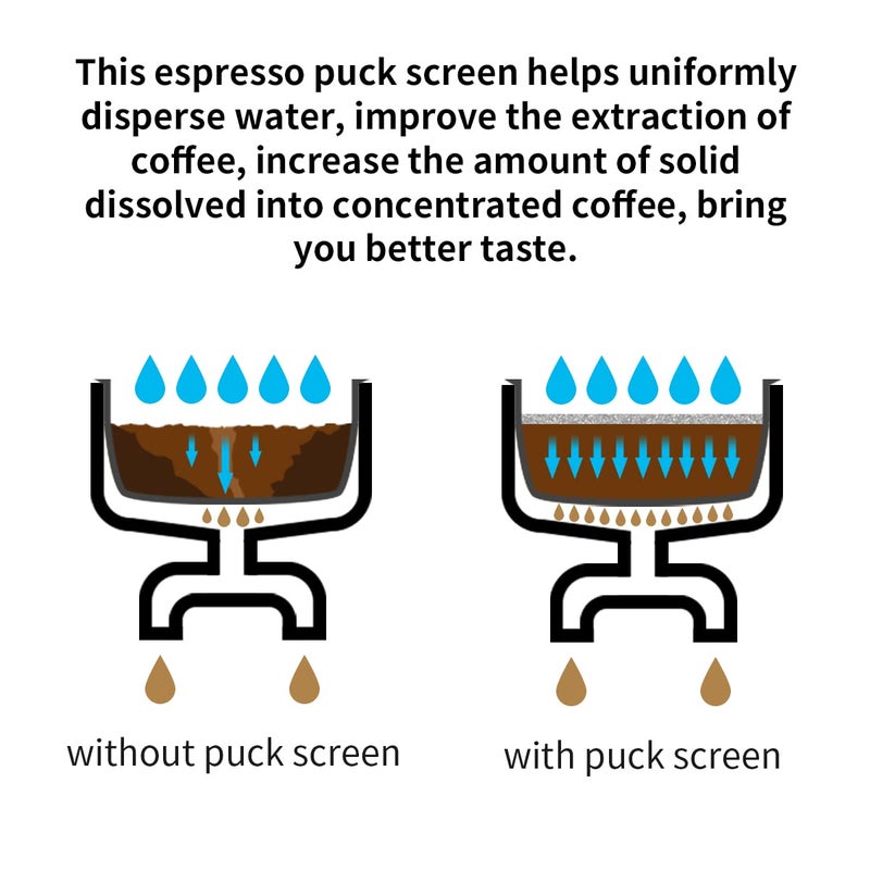 تشوكسيلا شاشة إسبرسو بوك سكرين تشوكسيلا 1.7 سمك 100 متر مرشح صفاء قابل لإعادة الاستخدام من الفولاذ المقاوم للصدأ فلتر القهوة قرص شاشة عفريت لملحقات الإسبريسو (51) - Image 2