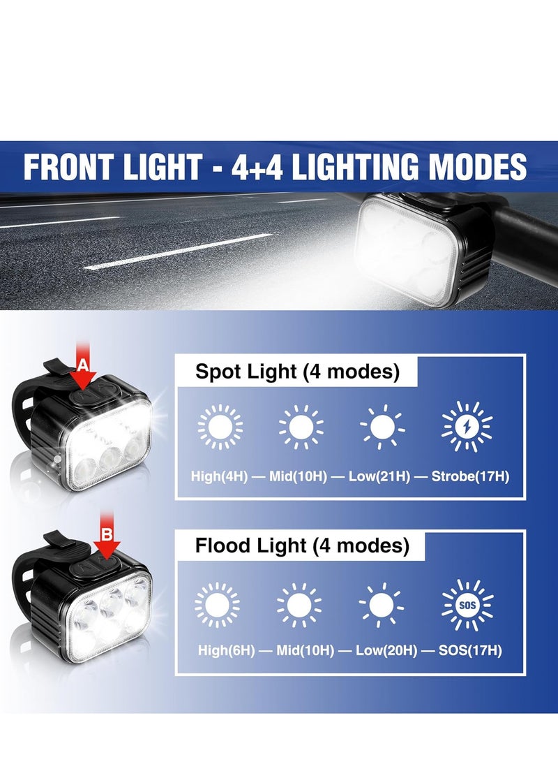 Bike Lights Set Ultra Bright,  Rechargeable Bicycle Light Set, IP65 Waterproof Bike Lights for Night Riding,  Bike Headlight and Tail Light Reflectors - Image 4