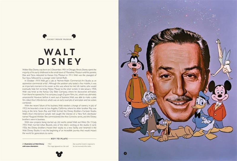 Mickey Mouse Museum: The Story of a Disney Icon  - Image 2