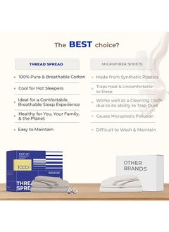 erorex Pure Egyptian King Size Cotton Bed Sheets Set King 1000 Thread Count Dark Gray Bed Linen Set Bedding Pillow Cases 4 Pc Sateen Sheets 16 In Deep Pocket King Sheets  - Image 5