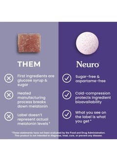 NeuroGum Sleep & Recharge Melts - Better Sleep with Melatonin 5mg (72 Pieces) - Fast Dissolve Sugar Free Mints with Chamomile & Lemon Balm - Supports Sleep & Promotes Calm for Adults - Night Berry  - Image 5