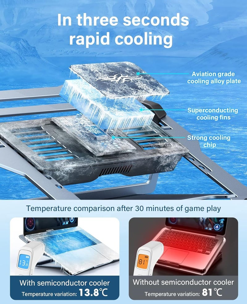 Excefore Laptop Stand, Adjustable Laptop Cooling Pad, Aluminum Laptop Cooler Stand For Desk, Multi-Angle Stand Compatible With Macbook Air Pro, All Notebooks 10-15.6" - Image 2