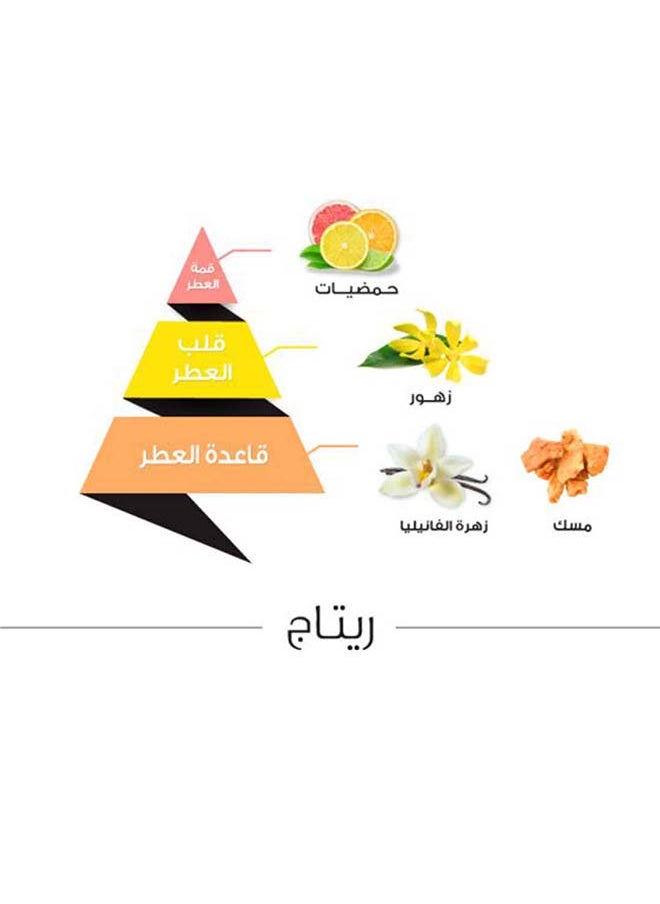 الماجد للعود - عطر جوك ريتاج - 200 مل - Image 1