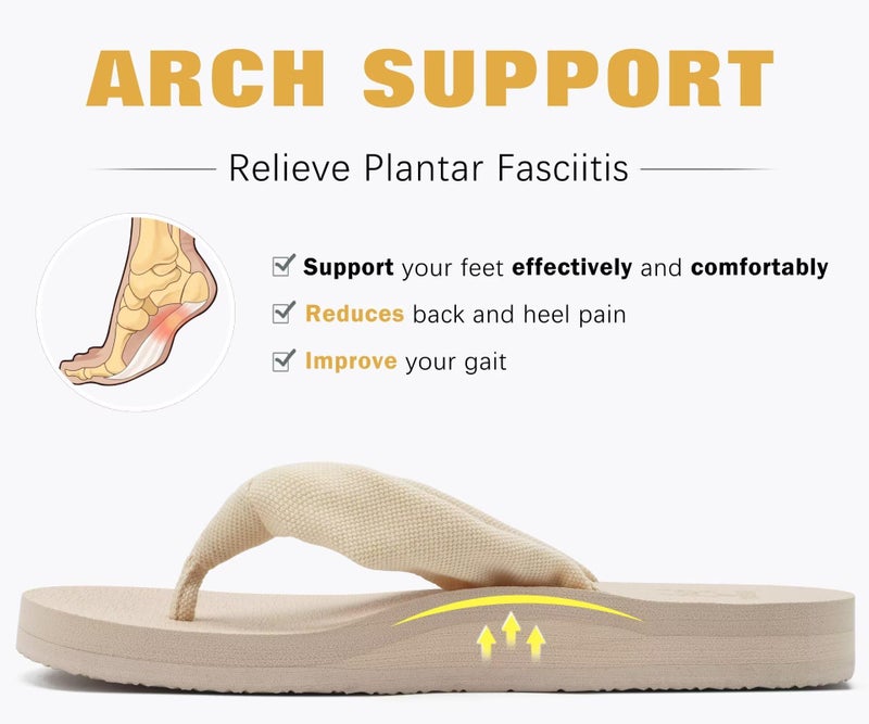 KuaiLu Flip Flops Women Arch Support Yoga Mat Comfortable Summer Beach Walking Thong Cushion Sandals Slip on Outfits Travel Essentials Orthotic Slides Indoor Outdoor Slippers Shoes Beige Nude Size 7 - Image 4