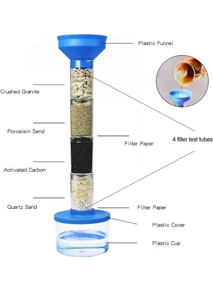 ORLENIC Water Science Kit for Kids 10+ | DIY Water Purification & Filter Lab – 4 STEM Experiments | Educational Green Science Project, Water Quality Testing Toy - Image 3