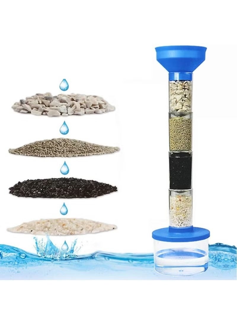 ORLENIC Water Science Kit for Kids 10+ | DIY Water Purification & Filter Lab – 4 STEM Experiments | Educational Green Science Project, Water Quality Testing Toy - Image 5