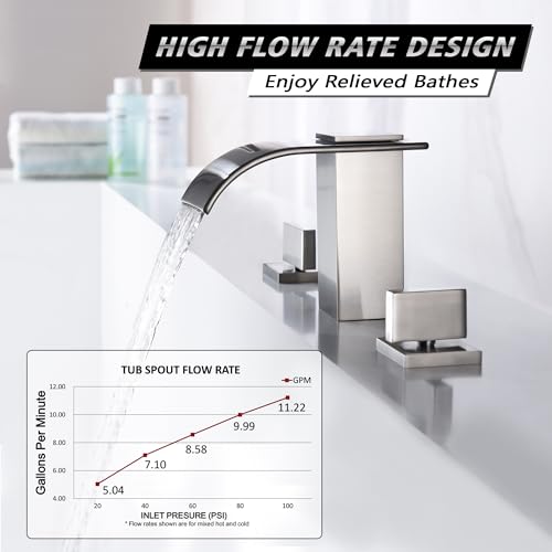 sumerain Roman Tub Faucet Brushed Nickel 3 Hole Widespread Bathtub Faucet with High Flow Waterfall Spout - Image 3