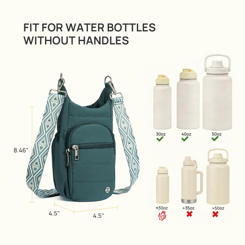 Telena Water Bottle Holder with Strap RFID Crossbody Bags for Women for Walking, Hiking, Cycling Green - Image 3