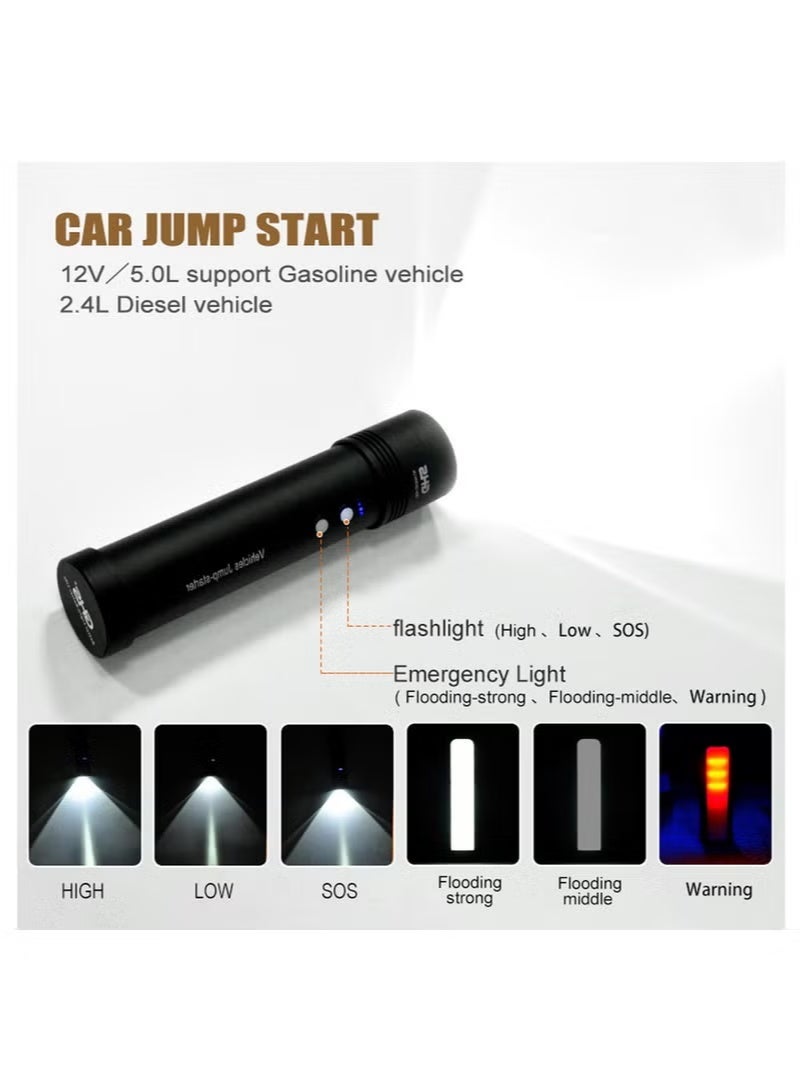 جهاز تشغيل بطارية السيارة المحمول متعدد الوظائف 12V/24V بسعة 9900mAh مع باور بانك وكشاف LED قوي 5W XPG بمدى 800 متر، أضواء طوارئ SOS وتحذير أحمر/أزرق، شاحن USB للمحركات البنزين 6.0 لتر والديزل 3.0 لتر - بوستر طوارئ من الألمنيوم شديد التحمل للسيارات والدفع الرباعي والشاحنات والدراجات النارية والتخييم والأعطال على الطريق - Image 2