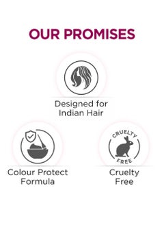 BBLUNT Hair Fall Control Hair Mask with Pea Protein & Caffeine for Stronger Hair-250 g | Reduces Hair Fall | Strengthens Hair | Enriched with Shine Tonic  - Image 3