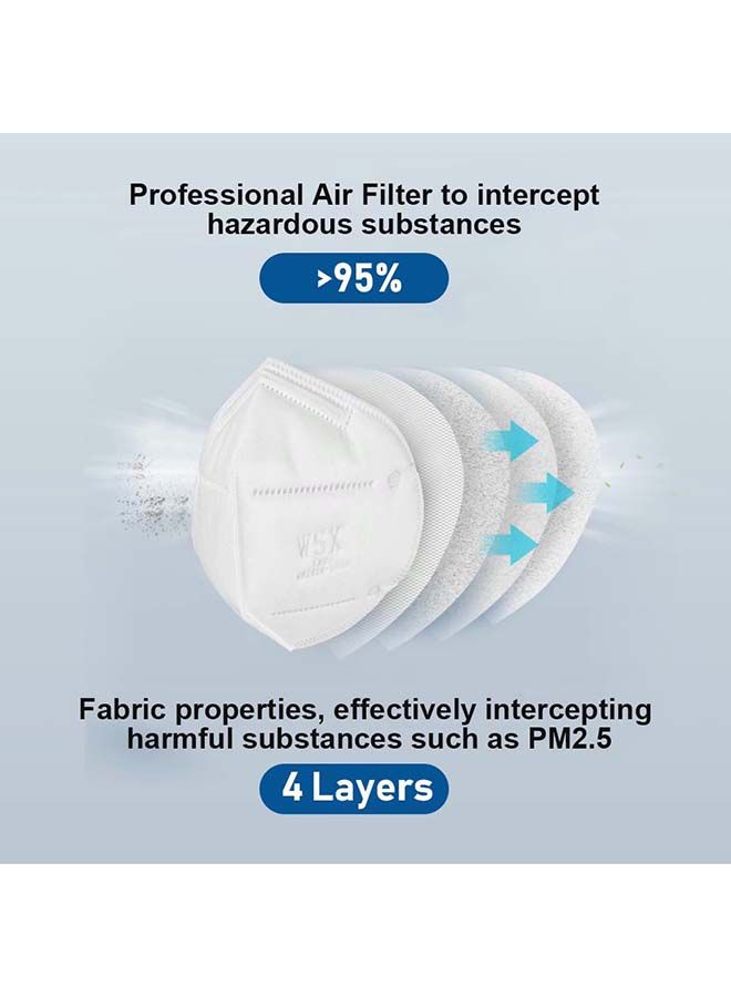 NIBEMINENT 4-Layered Disposable KN95 Face Mask - Image 2