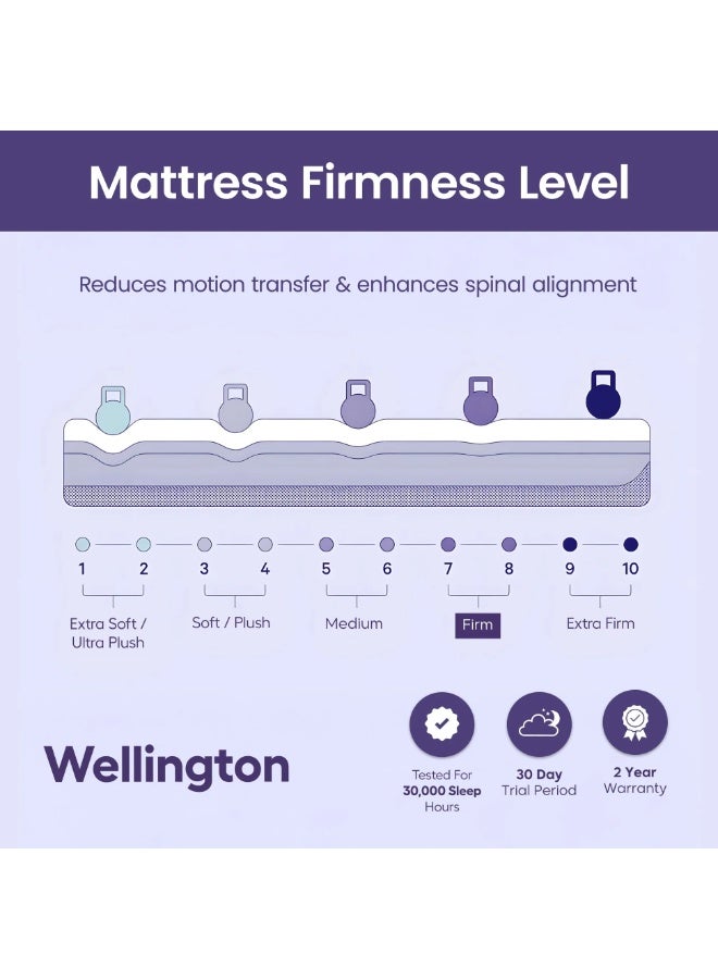 Total Comfort Wellington 3-Zone Pocket Euro Top Mattress - W 200 x L 200 x D 25 cm | Medium Firm Bed with Plush Comfort | Motion Isolation and Foam Encased Edge Support | Breathable Knit Fabric - Image 4