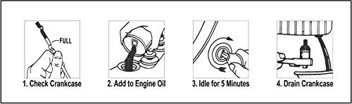 Waxpol Engine Flush 300 ml | Removes Sludge, Carbon & Deposits | Improves Engine Performance & Oil Circulation | Suitable for Cars & Bikes - Image 4