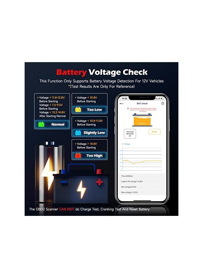 Ancel - ANCEL BD200 OBD2 Scanner Bluetooth, Code Reader for Vehicles & Check Engine Diagnostic Scan Tools with Battery Test, Exclusive App On iOS & Android, Wireless OBDII Adapter Works for 1996 & Newer Cars - Image 1