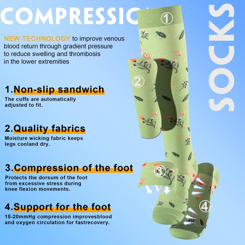 cerpite Compression Socks for Women & Men 6 Pairs Knee High Compression Socks 20-32 mmhg Best for Running,Nurse,Travel - Image 3