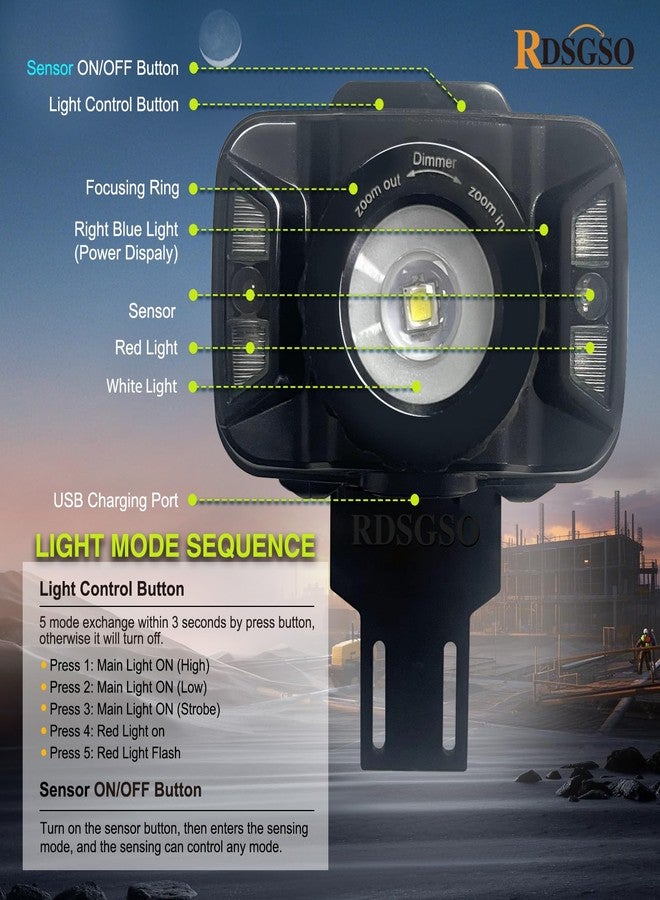 RDSGSO Industrial Safety Helmet with Light RGS-8C Adjustable Vents Breathable Lightweight Hard Hats with Headlight for Construction,Outdoor Work ANSI Certified (08C-Green-RGHL02 Headlight) - Image 5
