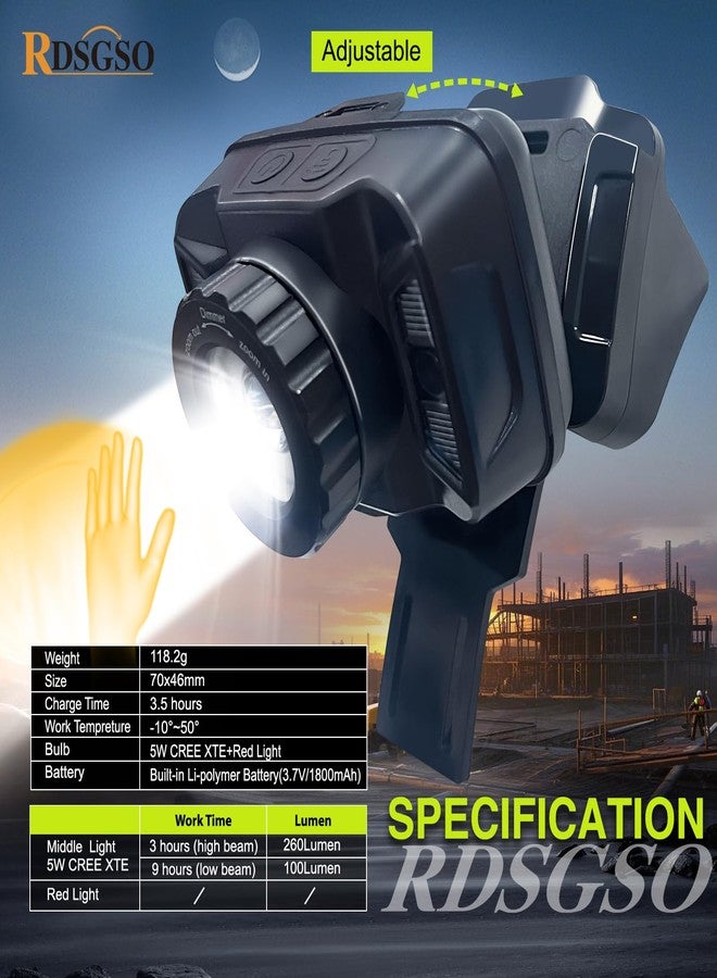 RDSGSO Industrial Safety Helmet with Light RGS-8C Adjustable Vents Breathable Lightweight Hard Hats with Headlight for Construction,Outdoor Work ANSI Certified (08C-Green-RGHL02 Headlight) - Image 4