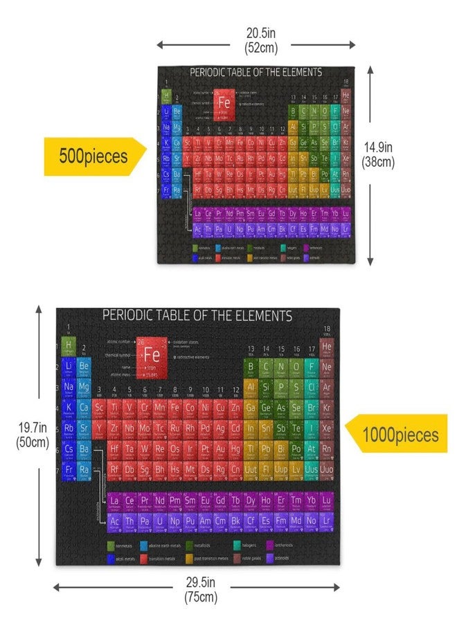 Kigai Periodic Table Jigsaw Puzzles for Adults 1000 Piece, Puzzles 1000 Pieces for Adults Challenging Kids Teens Family Puzzle Game - Image 5