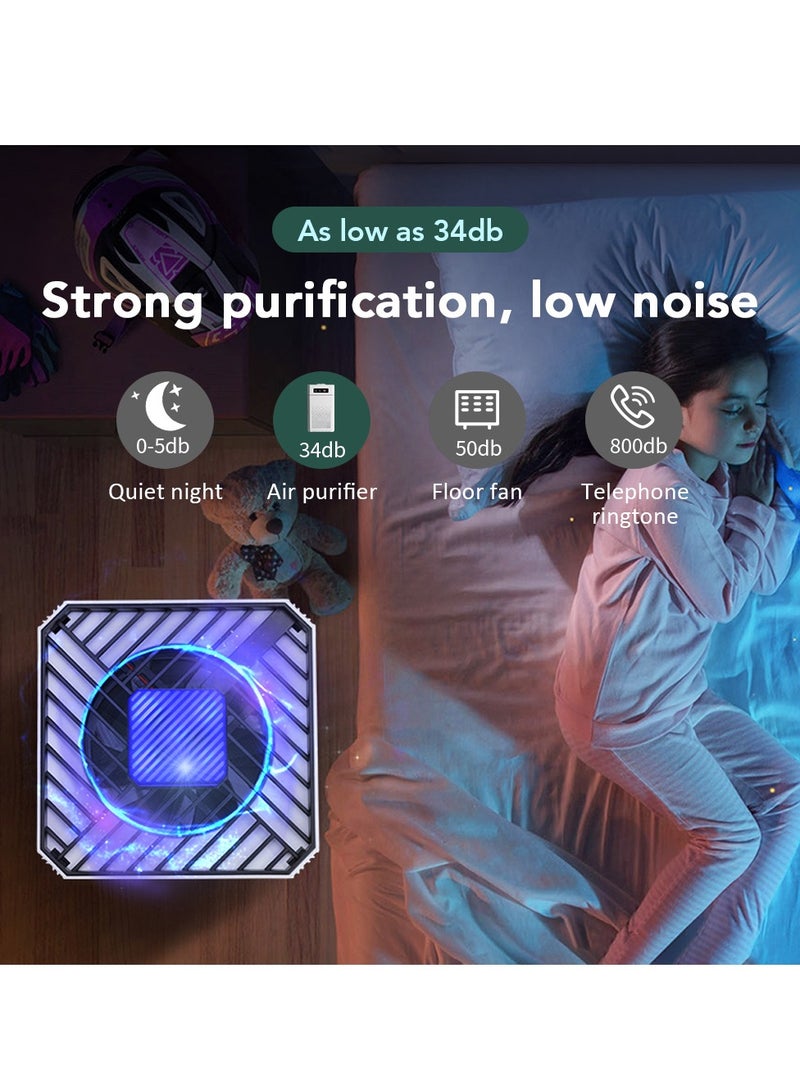 منقي الهواء، جهاز تعقيم الهواء الذكي المحمول، معقم مولد الأوزون بالأيونات السالبة المدمجة، مزيل الروائح الكريهة منخفض الضوضاء للحمام وغرفة النوم والمكتب، (1 قطعة، نوع USB أبيض) - Image 5