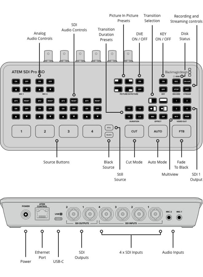 بلاك ماجيك ديزاين ATEM SDI Pro ISO – جهاز تبديل إنتاج مباشر بـ 4 مداخل 3G-SDI مع تسجيل ISO، عرض متعدد، وبث RTMP - Image 3