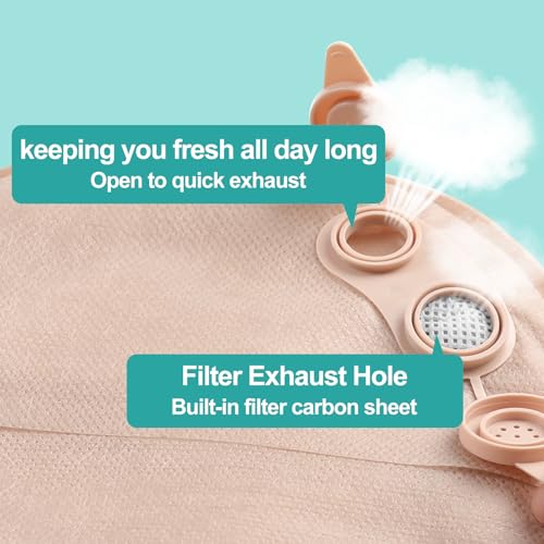 Steawoce 15 PCS Colostomy Bags, One Piece 15mm-65mm Cut to Fit Drainable Pouches Hook-and-Loop Closure for Ostomy Stoma Care - Image 2