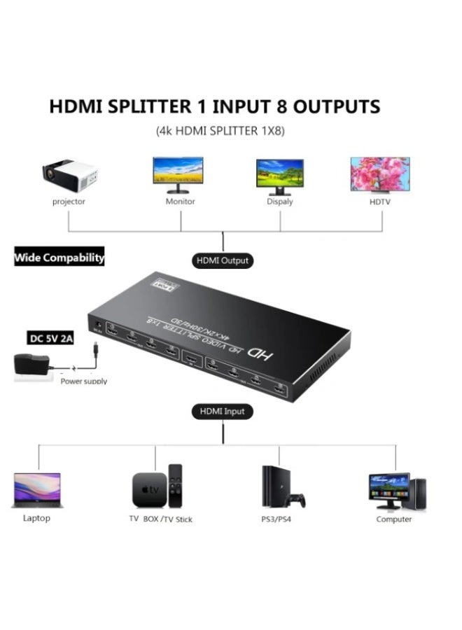 Haing 1x8 موزع HDMI مزود بالطاقة 8 منافذ لدعم دقة Full HD 1080P و 3D 4K - Image 4