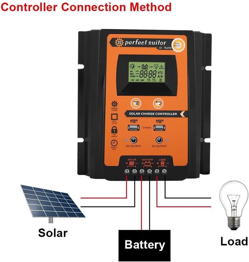 ويوبلز وحدة تحكم شحن الطاقة الشمسية Victron SmartSolar MPPT 100/20، وحدة تحكم شحن الطاقة الشمسية MPPT، منظم بطارية لوحة الطاقة الشمسية، منفذي USB، شاشة LCD، 12 فولت/24 فولت، 30 أمبير (50 أمبير) (50 أمبير) 50 أمبير - Image 3