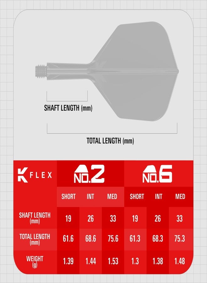 Target Darts K-Flex Integrated Dart Flights and Shafts, Short Stem (19mm), No.6 Flight, 9-Pack Bundle, Black, White & Clear | Kflex 2 in 1 Flight and Stem, Professional Darts Accessories - Image 4