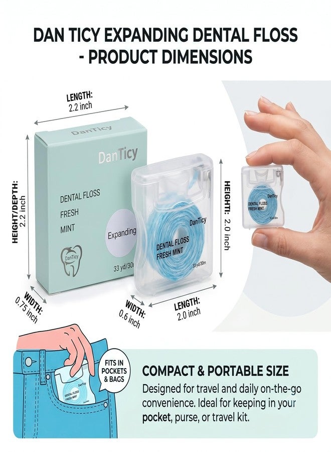 DanTicy Woven Dental Floss, Dentist-Designed, Waxed, Expanding, Kid-Friendly String Floss for Oral Care (Mint, 1 Pack - Image 4