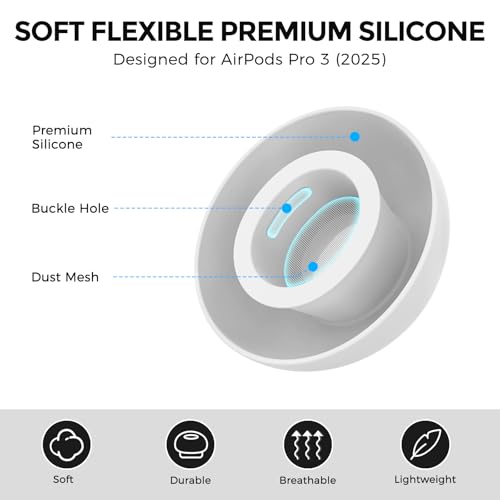 AhaStyle Ear Tips for AirPods Pro 3 2025 with Noise Reduction HoleFit in The Charging Case 3 Pairs Silicone Ear Covers Replacement Tips for AirPods Pro 3rd Gerentation with Portable Storage Box - Image 3