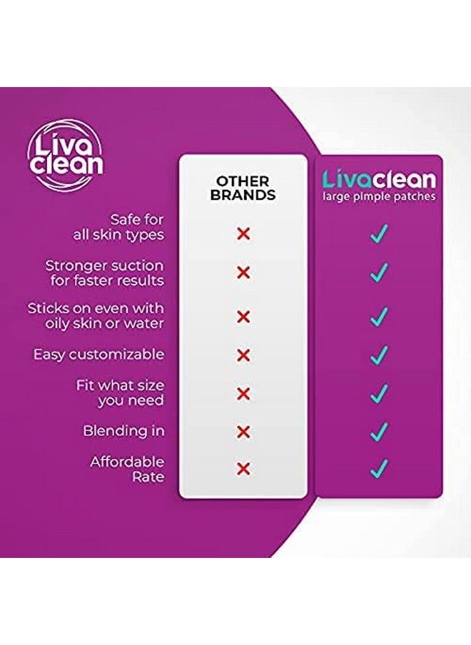LivaClean - 20 Ct Livaclean Large Hydrocolloid Acne Patches For Pore Spots Nose Face Cystic Pimple Zit Patch Big Pimple Patches Hydrocolloid Bandages Strips Stickers Pimple Patch Xl Large Acne Patch - Image 1