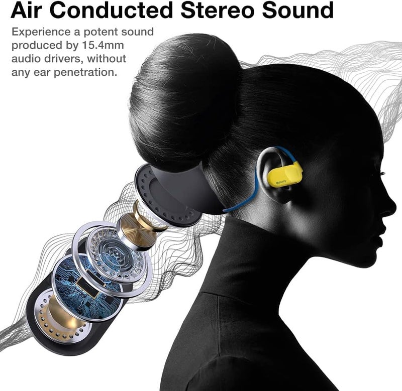 بيورتي سماعات Air المفتوحة - سماعات أذن مفتوحة بتقنية التوصيل الهوائي الحقيقي مع ميكروفون مزدوج لأجهزة iPhone/Android - راحة طويلة الأمد ومقاومة للعرق أثناء الرياضة (أصفر/أزرق) - Image 5