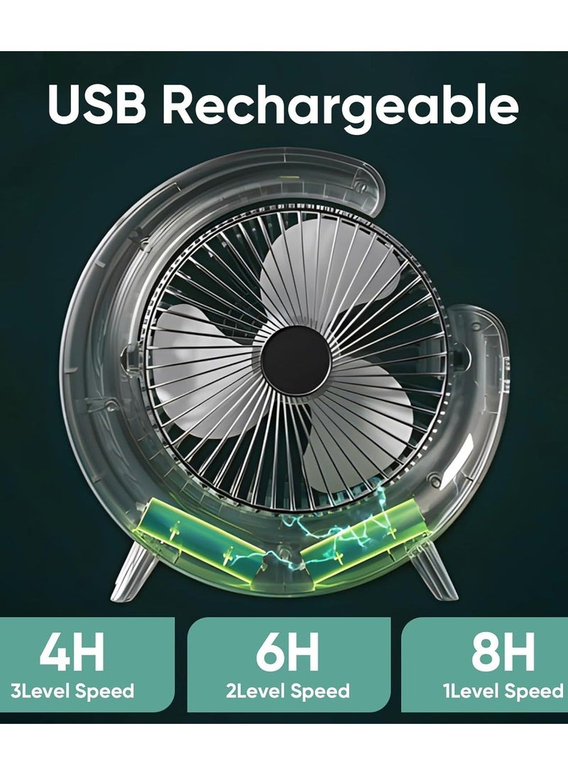 مروحة مكتب USB مزودة بإضاءة RGB مزاجية، مروحة طاولة محمولة هادئة بثلاث سرعات، مروحة قابلة لإعادة الشحن ببطارية 1800 مللي أمبير، مروحة مكتب قابلة للتعديل بزاوية 180 درجة، مروحة صغيرة للمنزل والمكتب وغرفة النوم والأماكن الخارجية (أخضر) - Image 5