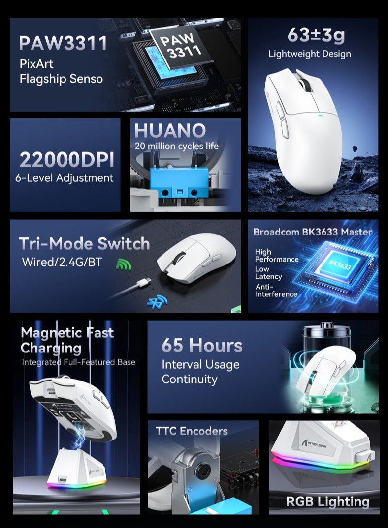 ATTACK SHARK X11 Tri-Mode Gaming Mouse - Wired, 2.4GHz Wireless, Bluetooth - 22000 DPI PixArt PAW3311 Sensor - RGB Backlight - Magnetic Charging Dock - Lightweight & Ergonomic Design - For PC, Laptop, Mac, Xbox, PS (White) - Image 4
