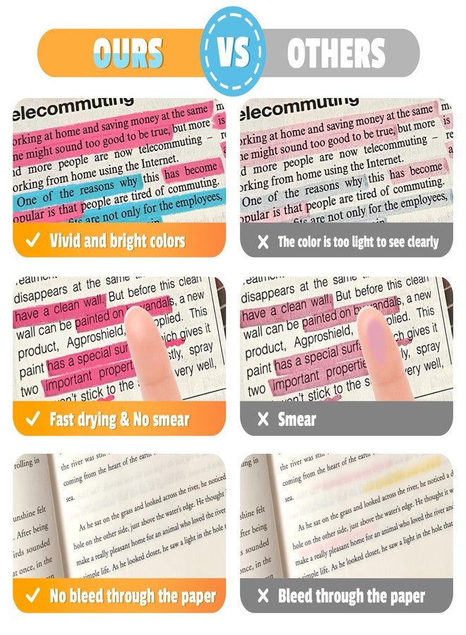 Aigybobo 192 Pack Highlighters in 6 Assorted Colors, Chisel Tip Dry-Quickly Highlighters Bulk, No Bleed Highlighter Markers for Kids Adults, Classroom Teachers Must Haves, School Office Supplies - Image 4