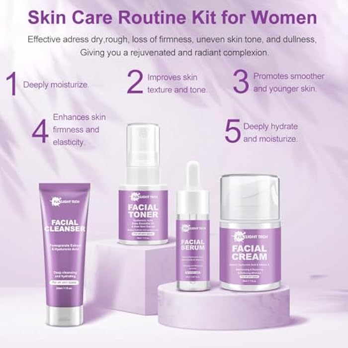 FULLLIGHT TECH Skin Care Set,Anti-aging Beauty Gift Sets for Women Teens Girls,4 Pcs Gentle Facial Skin Care Kit with Cleanser, Toner,Serum, Face Cream Travel Skincare Kit,TSA-friendly Face Care Stocking Stuffers - Image 4