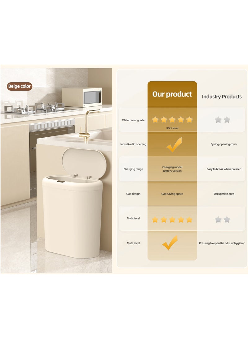 Generic Bathroom Trash Can 15L Waterproof Motion Sensor Small Bathroom Trash Can with Lid Slim Plastic Narrow Bedroom Garbage Can  - Image 3