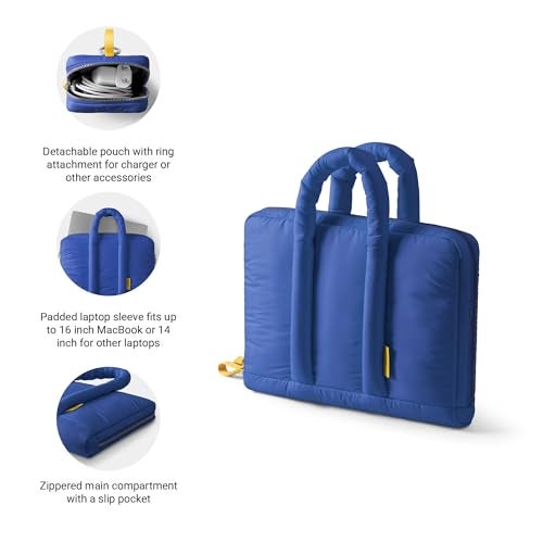 DailyObjects Puft Laptop Bag with Padded Sleeve (5L) (Fits 16" MacBook/14 Laptops), Detachable Pouch – Blue Colour - Image 4