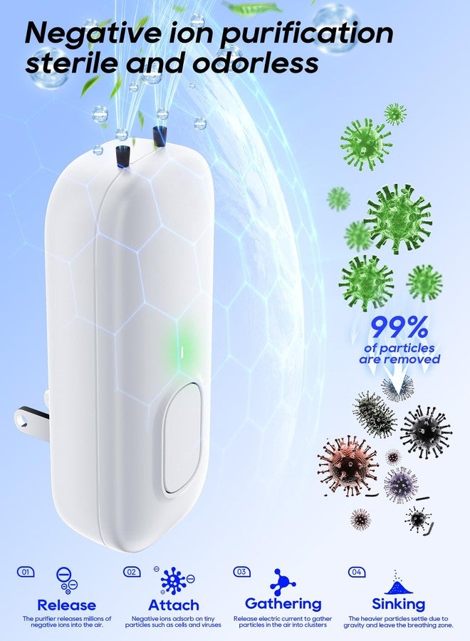 IGOKOTI Plug In Negative Ion Air Purifiers Quiet Air Freshener for Bedroom Office Basement - Portable Mini Air Cleaner Odor, Dust, Pet Smell (white) - Image 2