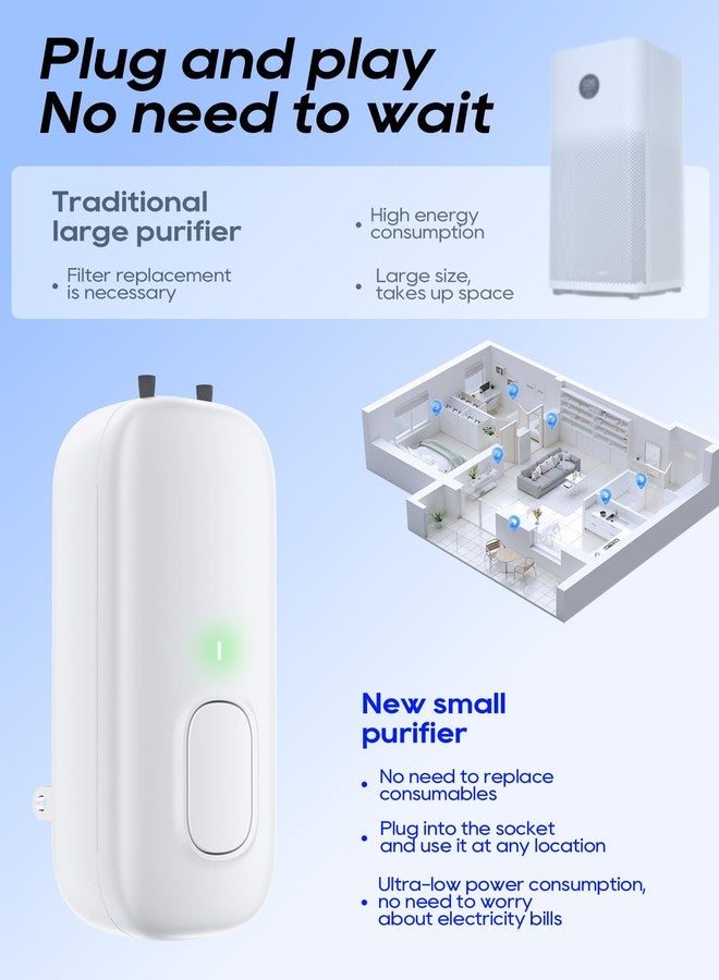 IGOKOTI Plug In Negative Ion Air Purifiers Quiet Air Freshener for Bedroom Office Basement - Portable Mini Air Cleaner Odor, Dust, Pet Smell (white) - Image 5